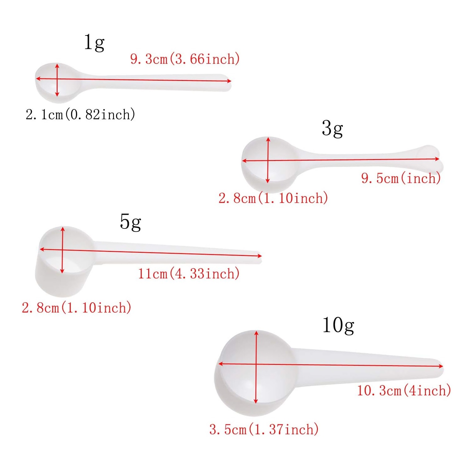 1/3/5/10g Measuring Spoons Cof - огляд і ціна Whey Protein Isolate
