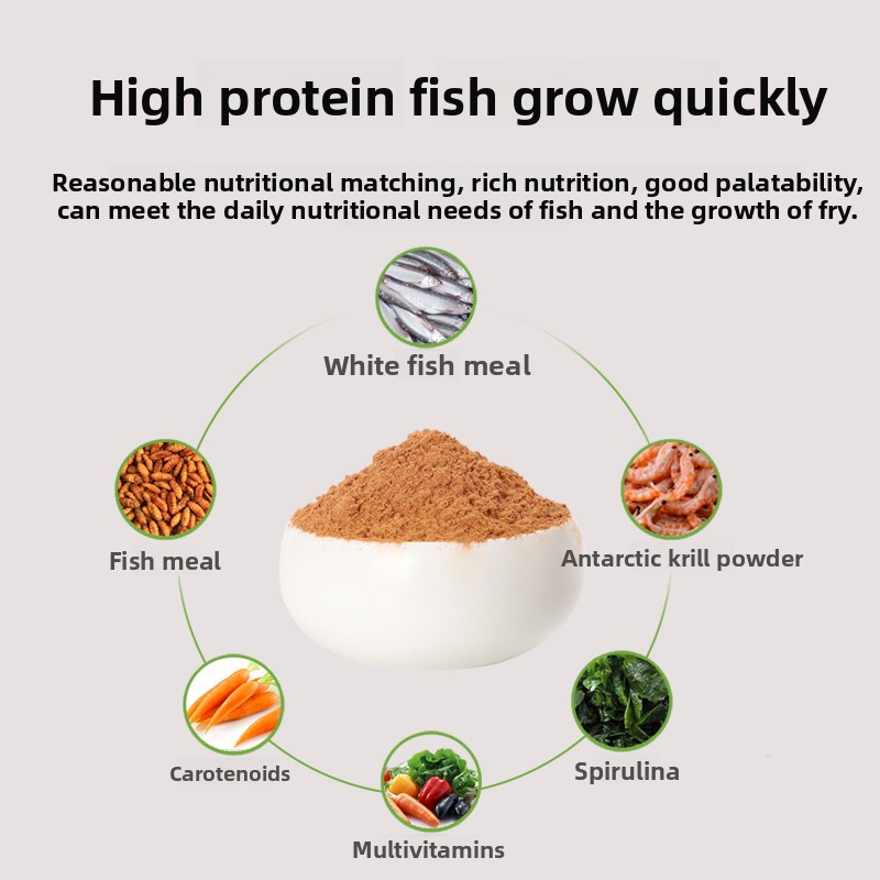 PENISON Powder Baby Fish Food, - огляд і ціна Whey Protein Isolate